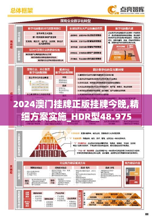 2024澳门挂牌正版挂牌今晚,精细方案实施_HDR型48.975