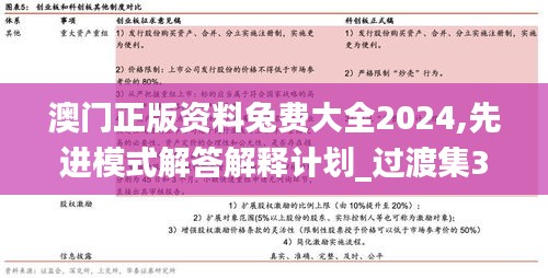 澳门正版资料兔费大全2024,先进模式解答解释计划_过渡集36.631