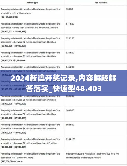 2024新澳开奖记录,内容解释解答落实_快速型48.403