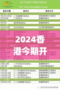 2024香港今期开奖号码马会,逐步解析落实过程_高配集44.776