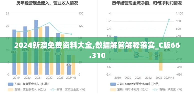 2024新澳免费资料大全,数据解答解释落实_C版66.310