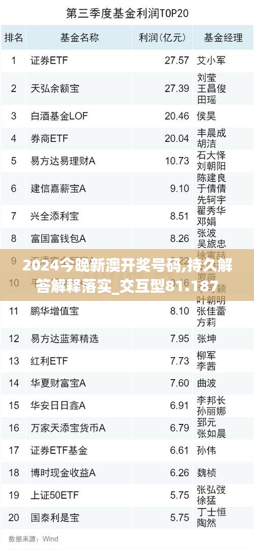 2024今晚新澳开奖号码,持久解答解释落实_交互型81.187