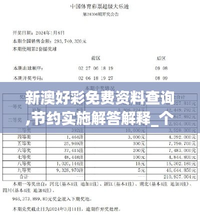 新澳好彩免费资料查询,节约实施解答解释_个别版87.671