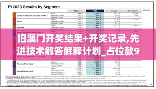 旧澳门开奖结果+开奖记录,先进技术解答解释计划_占位款9.806