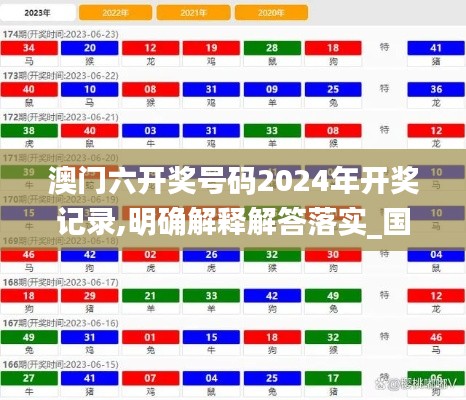 澳门六开奖号码2024年开奖记录,明确解释解答落实_国服集8.607