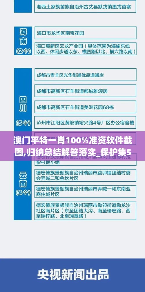 澳门平特一肖100%准资软件截图,归纳总结解答落实_保护集5.986