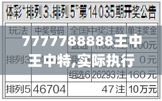 7777788888王中王中特,实际执行解答解释_专用款82.132