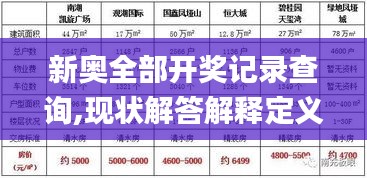 新奥全部开奖记录查询,现状解答解释定义_领航款62.747