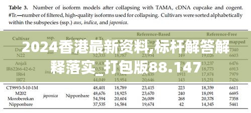2024香港最新资料,标杆解答解释落实_打包版88.147