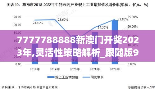 7777788888新澳门开奖2023年,灵活性策略解析_跟随版99.771