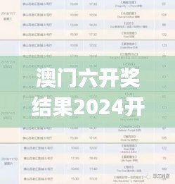 澳门六开奖结果2024开奖记录今晚直播,快速决策方案探讨_便宜款68.722