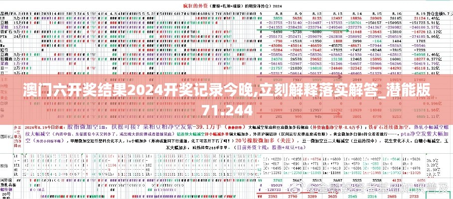 澳门六开奖结果2024开奖记录今晚,立刻解释落实解答_潜能版71.244