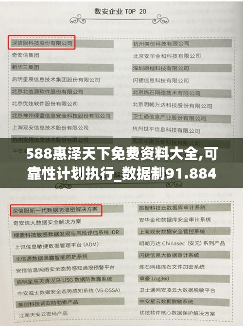 588惠泽天下免费资料大全,可靠性计划执行_数据制91.884