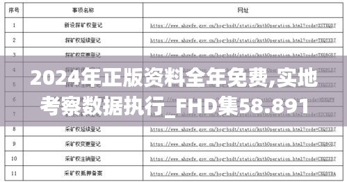 2024年正版资料全年免费,实地考察数据执行_FHD集58.891