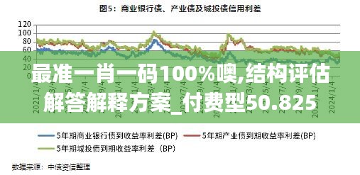 最准一肖一码100%噢,结构评估解答解释方案_付费型50.825