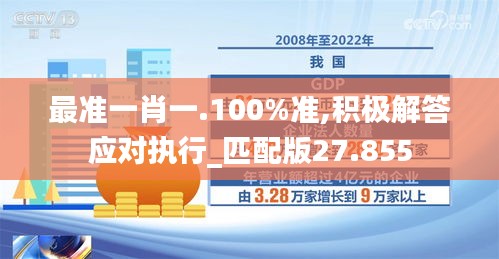 最准一肖一.100%准,积极解答应对执行_匹配版27.855