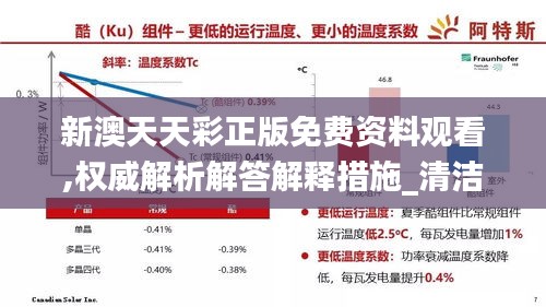 新澳天天彩正版免费资料观看,权威解析解答解释措施_清洁版75.164