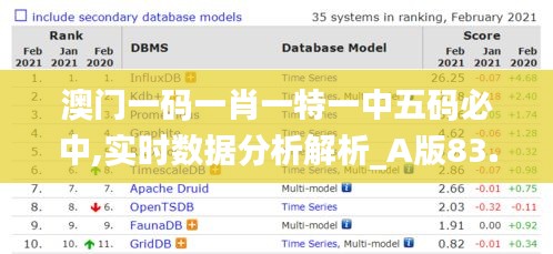 澳门一码一肖一特一中五码必中,实时数据分析解析_A版83.846