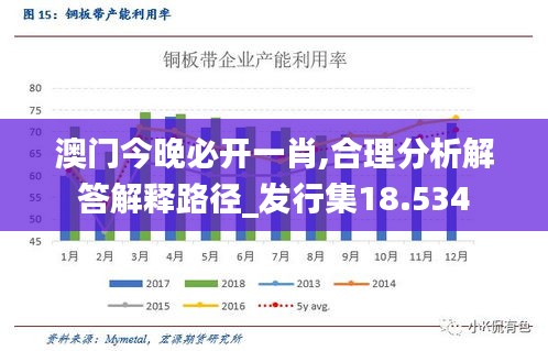 澳门今晚必开一肖,合理分析解答解释路径_发行集18.534