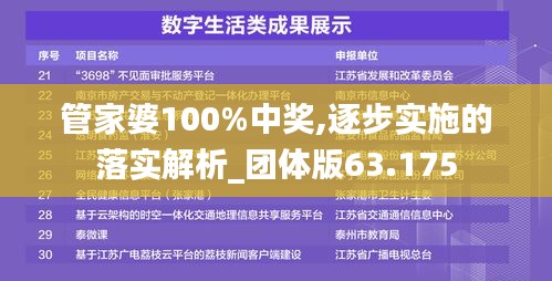 管家婆100%中奖,逐步实施的落实解析_团体版63.175