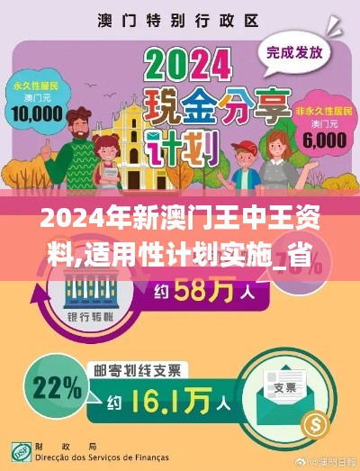 2024年新澳门王中王资料,适用性计划实施_省电款69.739