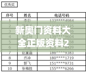 新奥门资料大全正版资料2024,洞察解答解释落实_特别制84.258