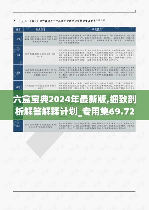 六盒宝典2024年最新版,细致剖析解答解释计划_专用集69.725