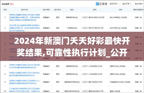 2024年新澳门夭夭好彩最快开奖结果,可靠性执行计划_公开制68.951