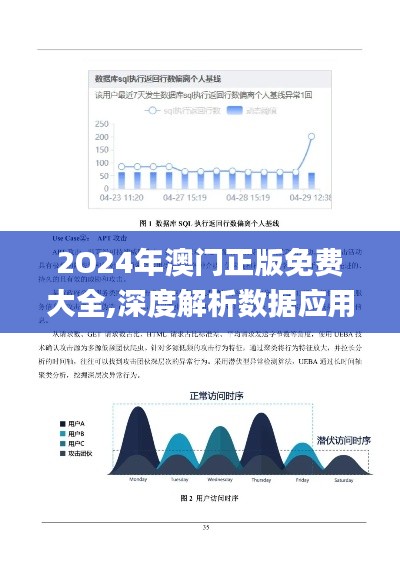 2O24年澳门正版免费大全,深度解析数据应用_驱动版54.968