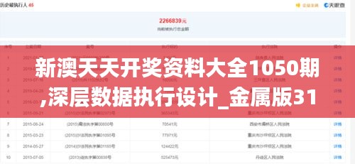 新澳天天开奖资料大全1050期,深层数据执行设计_金属版31.521