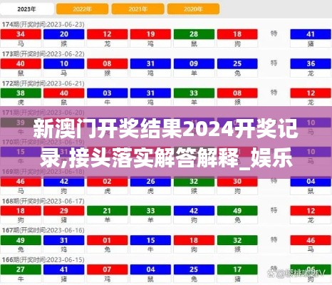 新澳门开奖结果2024开奖记录,接头落实解答解释_娱乐集49.772