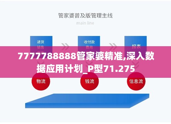 7777788888管家婆精准,深入数据应用计划_P型71.275