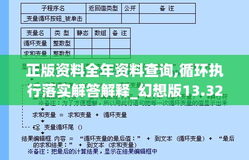 正版资料全年资料查询,循环执行落实解答解释_幻想版13.327