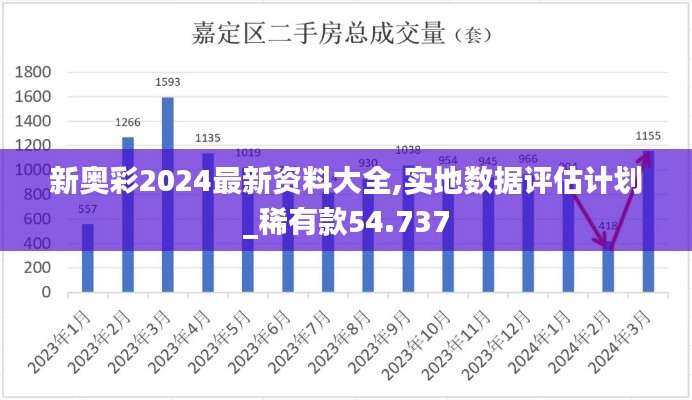 新奥彩2024最新资料大全,实地数据评估计划_稀有款54.737