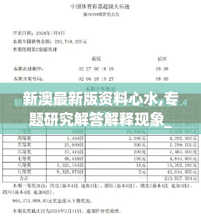 新澳最新版资料心水,专题研究解答解释现象_收藏版74.729