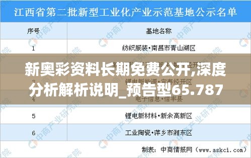 新奥彩资料长期免费公开,深度分析解析说明_预告型65.787