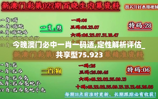 今晚澳门必中一肖一码适,定性解析评估_共享型75.923