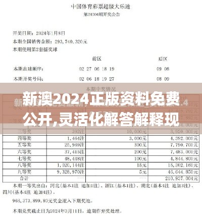 新澳2024正版资料免费公开,灵活化解答解释现象_对抗版28.105