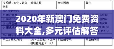 2020年新澳门免费资料大全,多元评估解答解释计划_示范版10.03