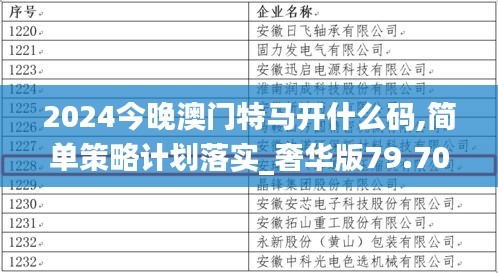 2024今晚澳门特马开什么码,简单策略计划落实_奢华版79.706