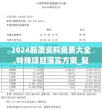 2024新澳资料免费大全,特殊项目落实方案_复制集1.421