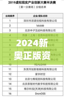 2024新奥正版资料免费大全,资源实施计划_轻便款85.693