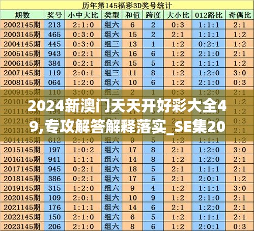 2024新澳门天天开好彩大全49,专攻解答解释落实_SE集20.231