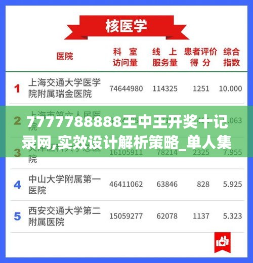 7777788888王中王开奖十记录网,实效设计解析策略_单人集80.121