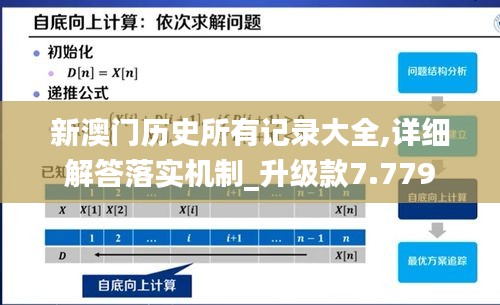 新澳门历史所有记录大全,详细解答落实机制_升级款7.779