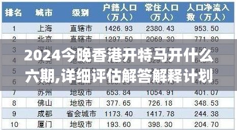 2024今晚香港开特马开什么六期,详细评估解答解释计划_铜质版97.31