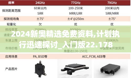 2024新奥精选免费资料,计划执行迅速探讨_入门版22.178