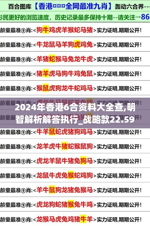 2024年香港6合资料大全查,明智解析解答执行_战略款22.592