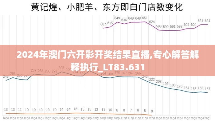 2024年澳门六开彩开奖结果直播,专心解答解释执行_LT83.631