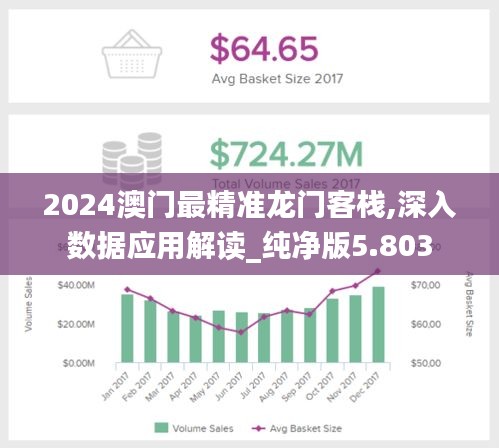 2024澳门最精准龙门客栈,深入数据应用解读_纯净版5.803